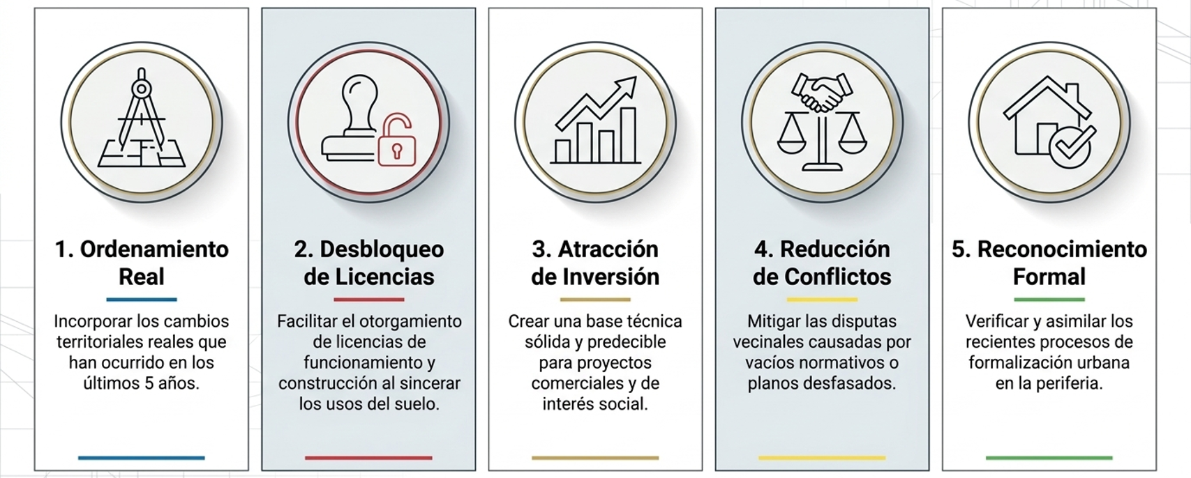 Beneficios PDU